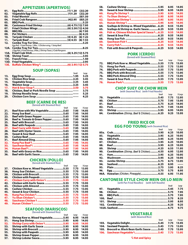 menu